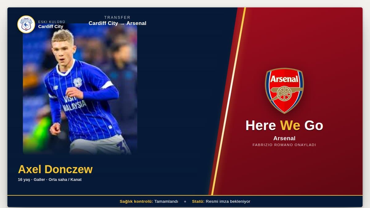 Axel Donczew Cardiff City formasıyla — Arsenal'e transferinde kalem kaldı; anlaşmayı Fabrizio Romano doğruladı