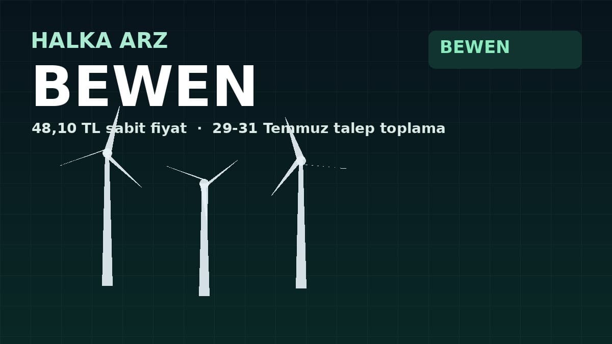 Bewen Enerji halka arzı illüstrasyonu — rüzgar türbinleri, 48,10 TL sabit fiyat, 29-31 Temmuz talep toplama