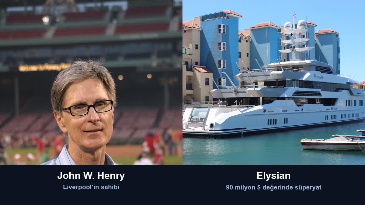 John W. Henry ve 90 milyon dolarlık Elysian süperyatı (kolaj)
