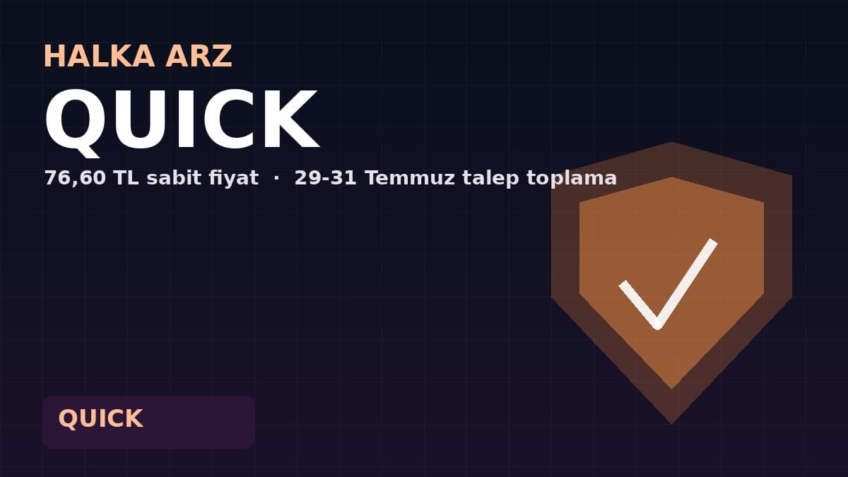 Quick Sigorta halka arzı illüstrasyonu — kalkan/güvence simgesi, 76,60 TL sabit fiyat, 29-31 Temmuz talep toplama