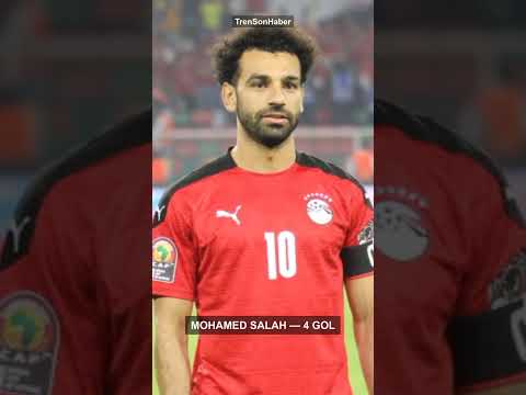 Süper Lig Gol Krallığı 2026-27: Zirvedekiler