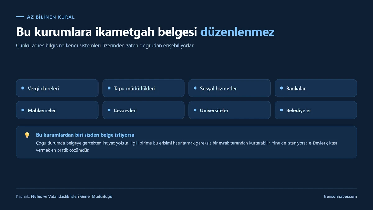 İkametgah belgesi düzenlenmeyen kurumlar: vergi dairesi, tapu, banka, mahkeme, üniversite